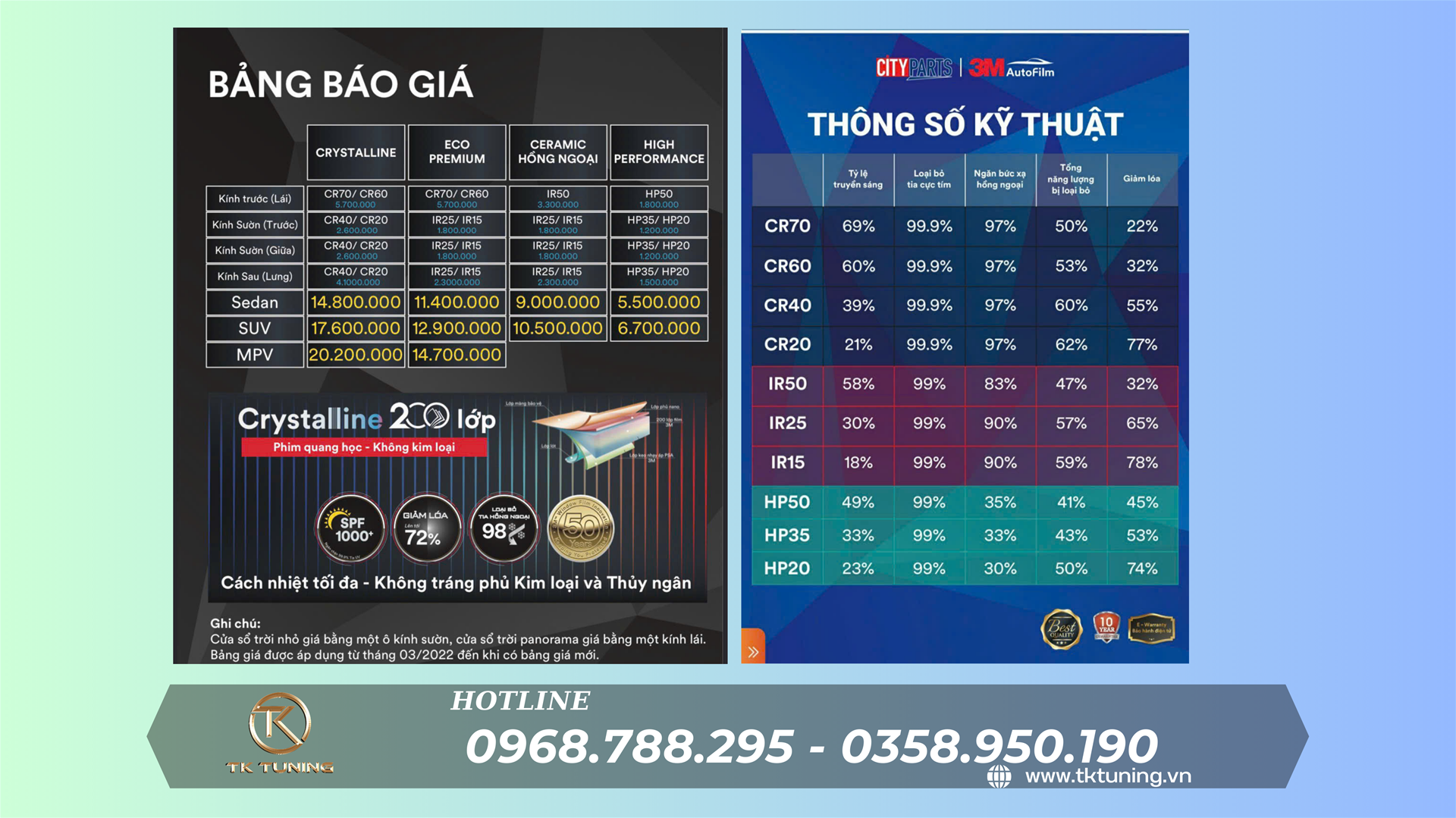 bảng giá dán phim cách nhiệt ô tô